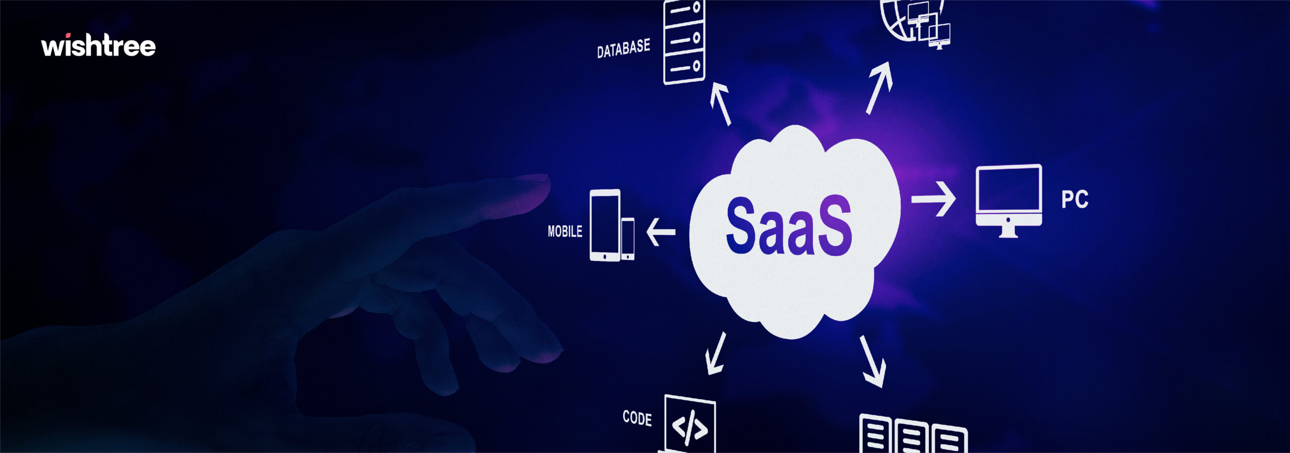 Why are Custom Software Products preferred over SaaS Solutions?