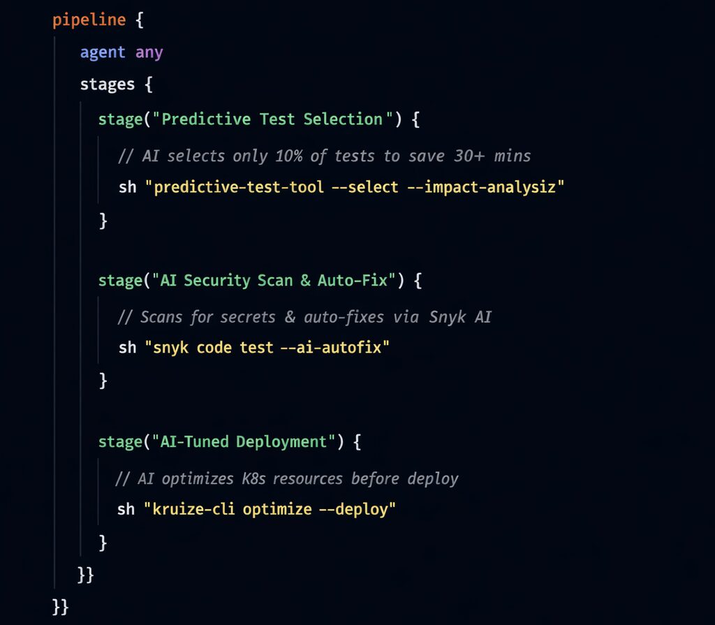 The "Smart" Jenkinsfile of 2026