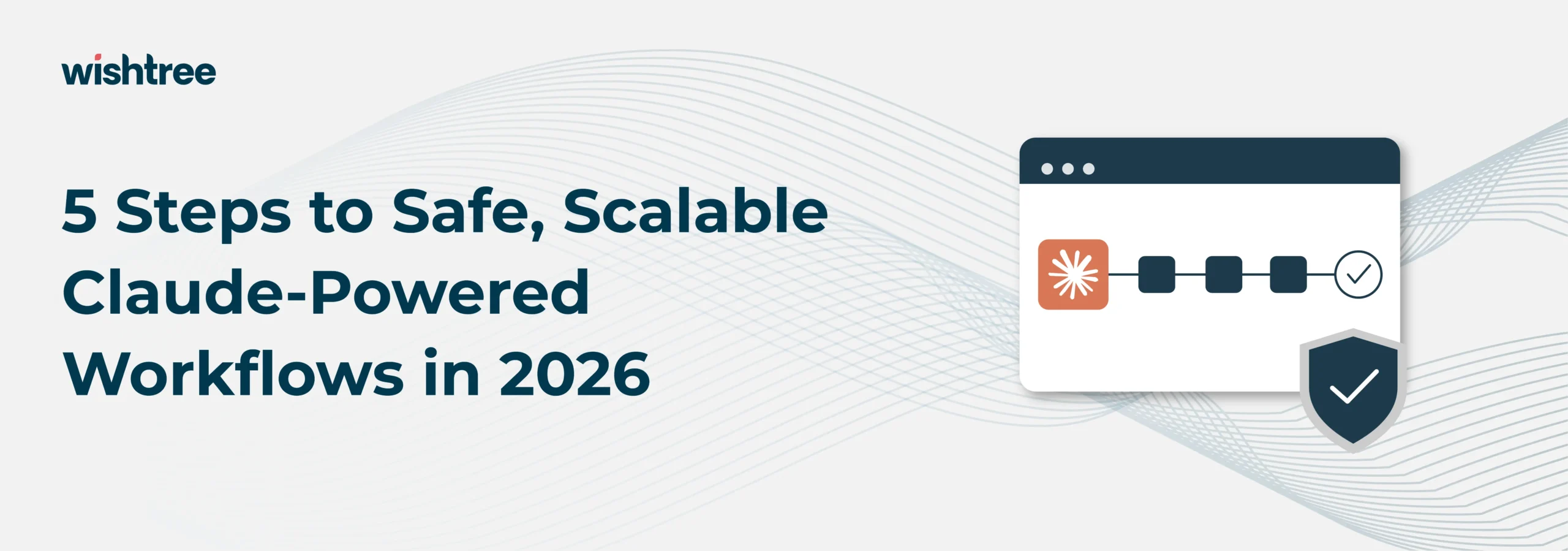 Claude workflows for enterprise teams focused on building safe and scalable workflows in 2026.