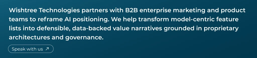 Banner image describing Wishtree Technologies' services for building a data-backed AI GTM strategy, featuring a "Speak with us" prompt.