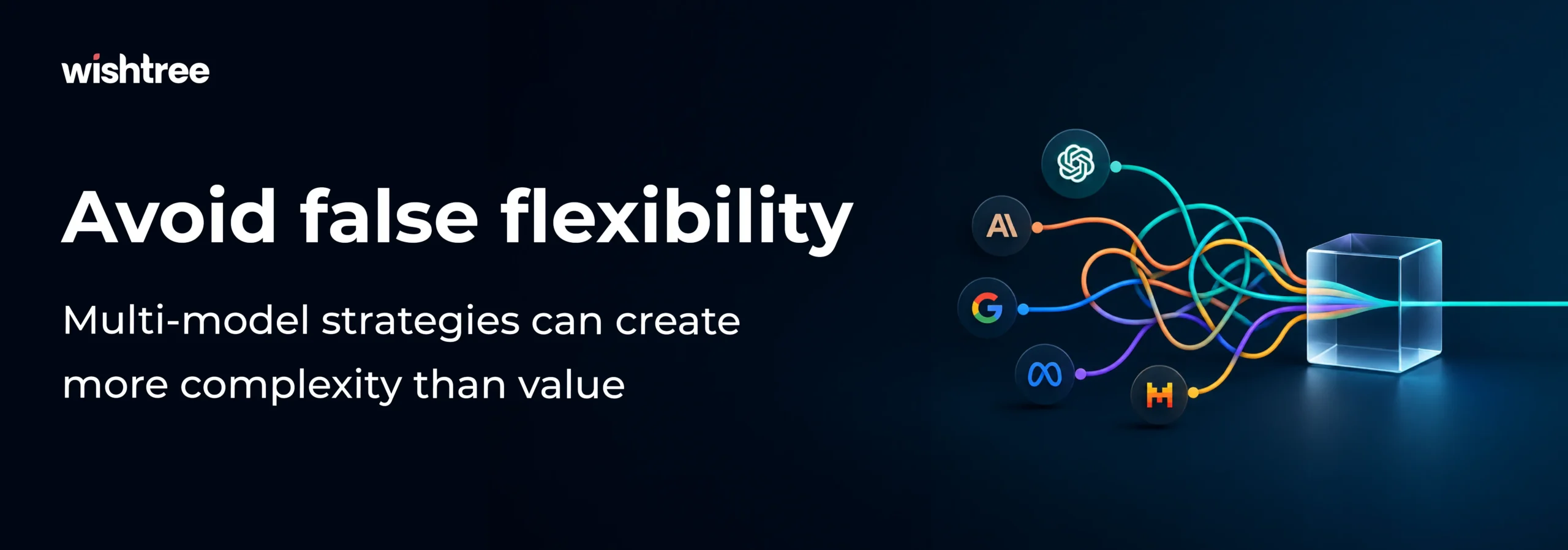 Enterprise AI Model Strategy showing multiple AI models connected to a central system, highlighting the complexity of multi model strategies and integration.