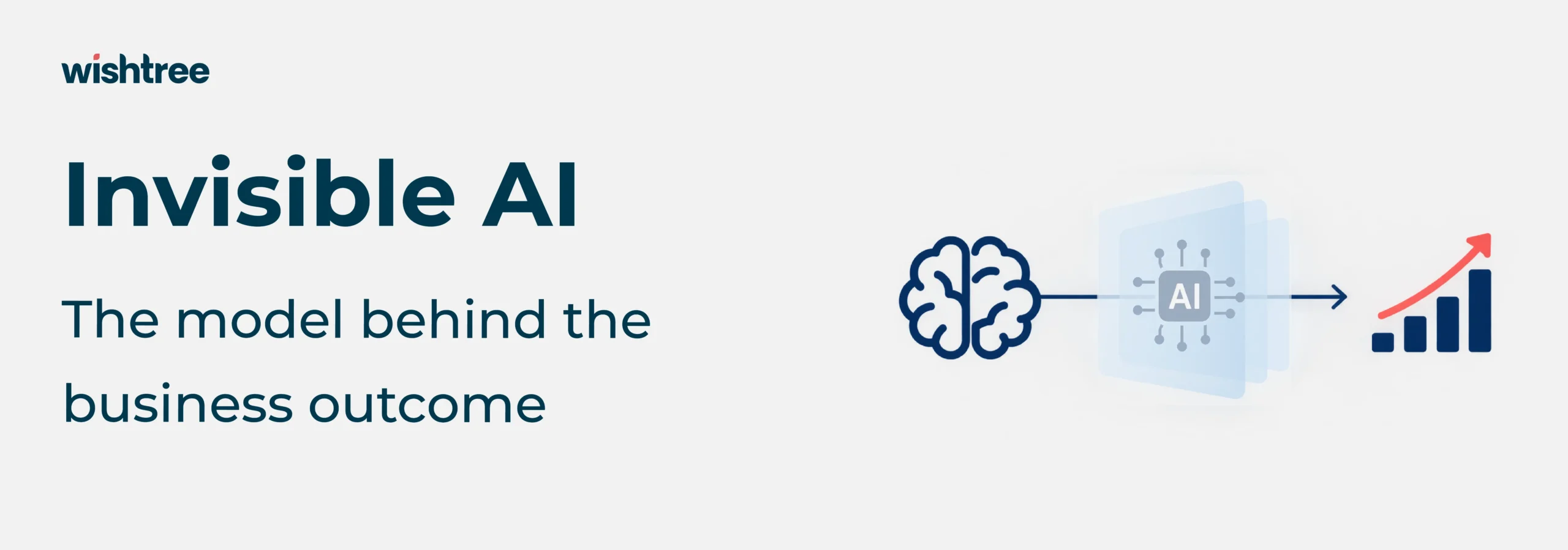 Illustration of an AI model translating intelligence into measurable business outcomes, highlighting the focus on AI outcomes over architecture.